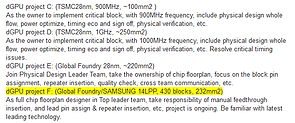 AMD-Grafikchip "Project F"
